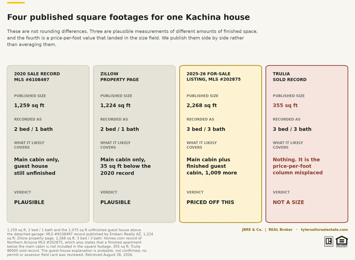 km-04-four-sqft